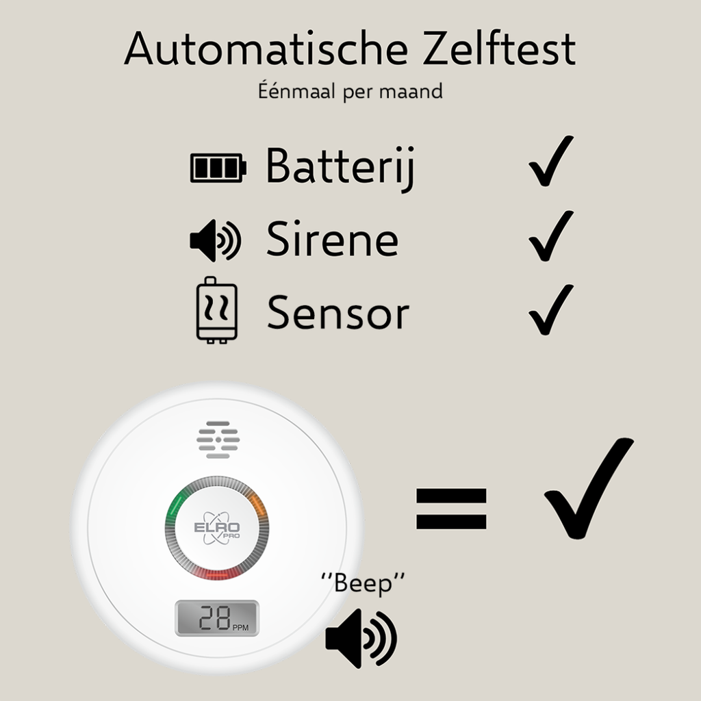 Elro design koolmonoxidemelder doorloopt maandelijks een automatische testcyclus om correcte werking melder na te gaan