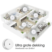 X-Sense draadloos koppelbare rookmelder geplaatst in verschillende ruimtes woning