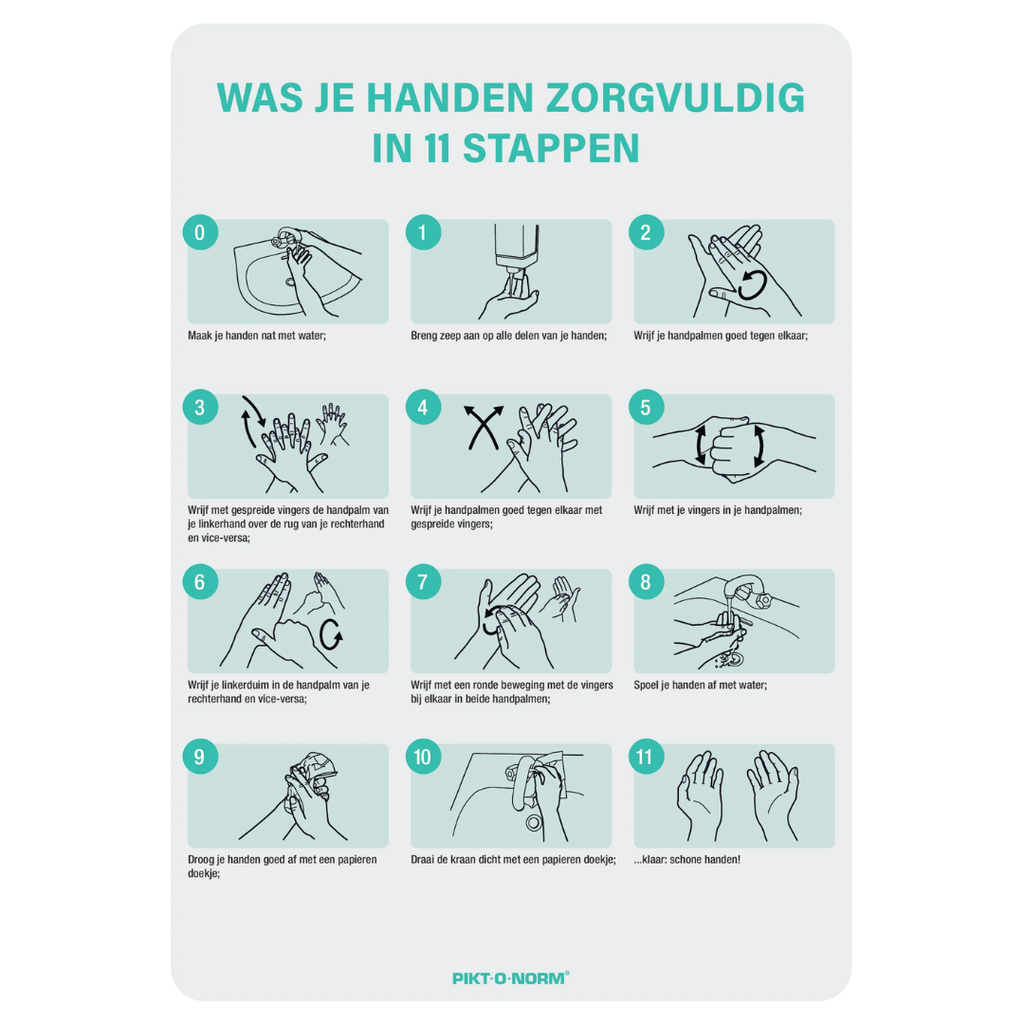 Pictogram instructies handhygiëne A4 Nederlandstalig