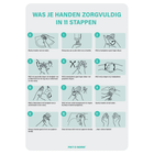 Pictogram instructies handhygiëne A4 Nederlandstalig